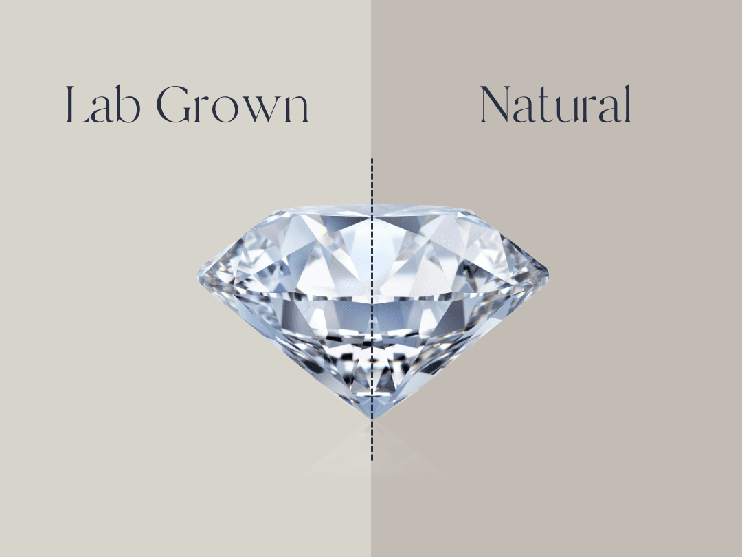 Lab-Created Diamonds Lab-Created Diamonds